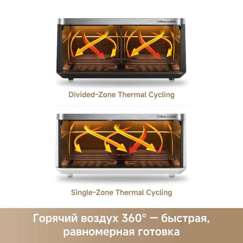 Аэрогриль Trouver FD20s Pro White