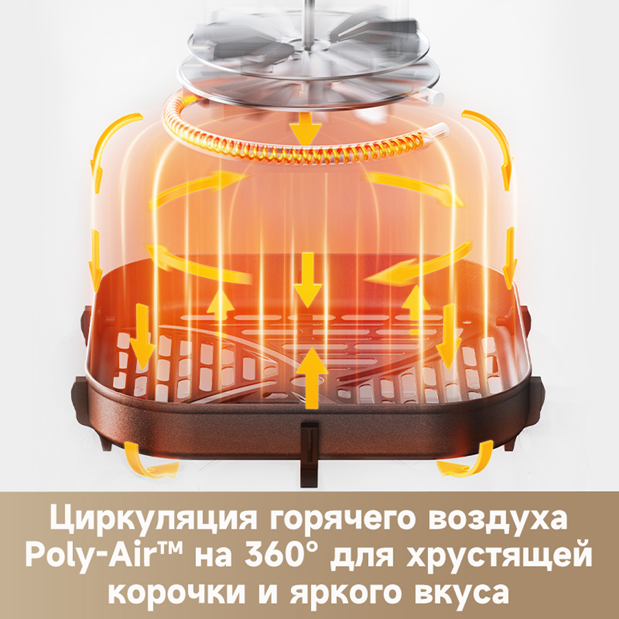 Аэрогриль Trouver FD10 Pro White