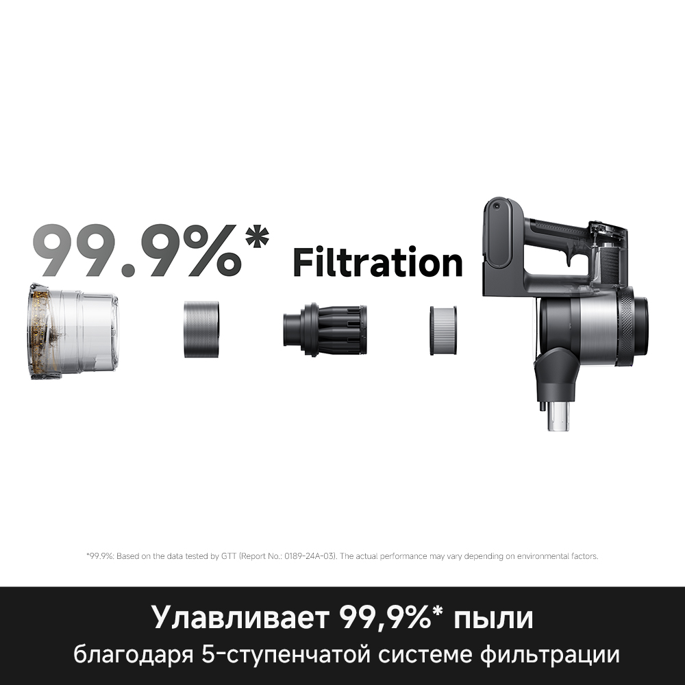 Беспроводной пылесос Trouver S7