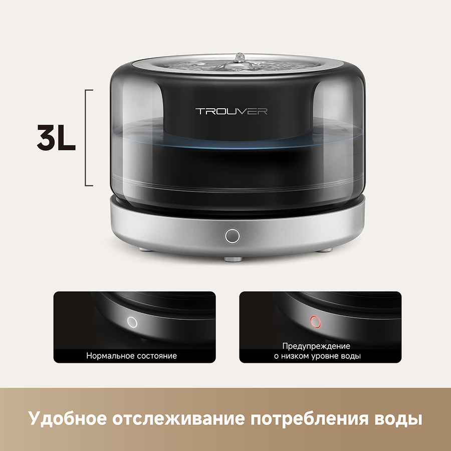 Поилка для животных Trouver WF20 Pro