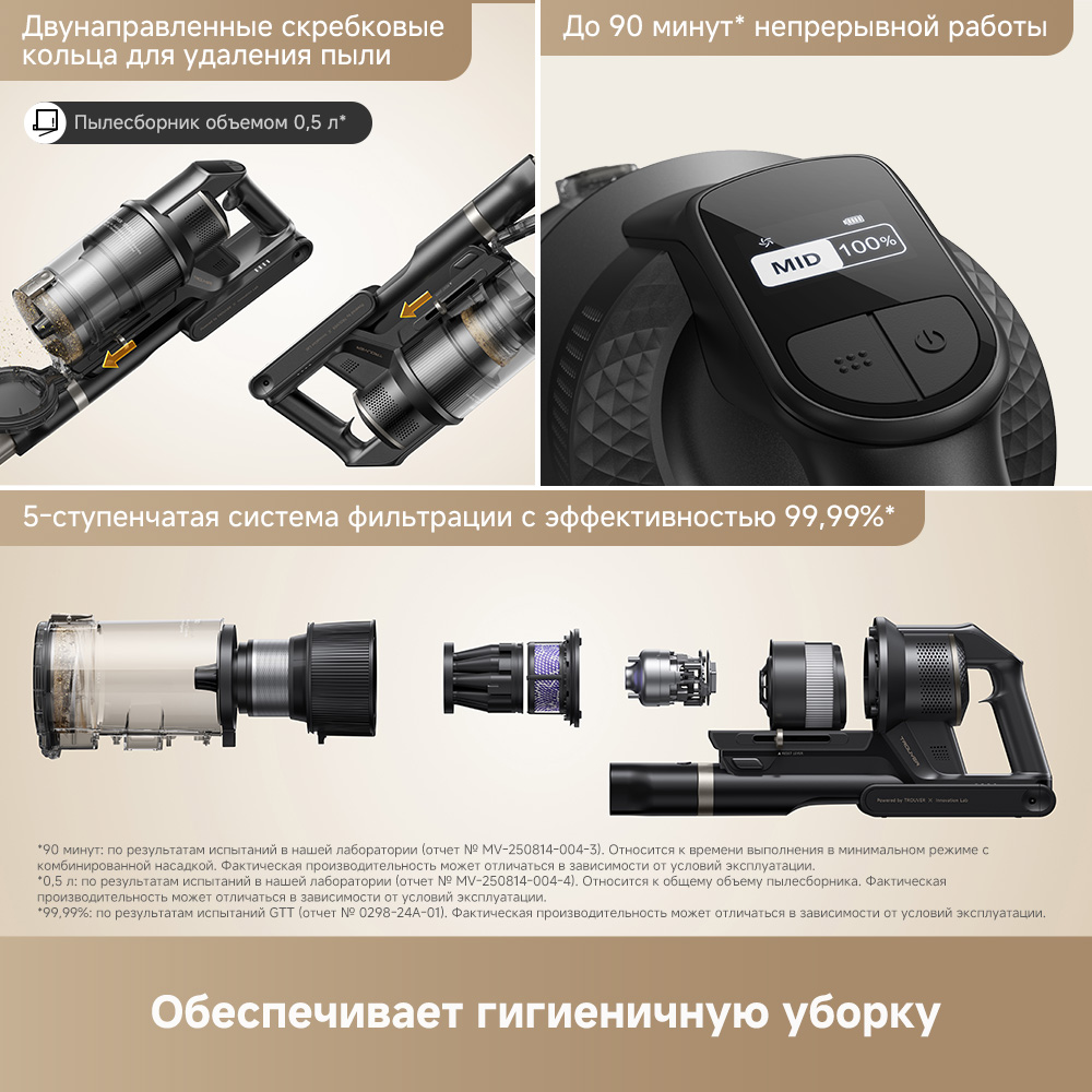 Вертикальный пылесос Trouver G70 Detect