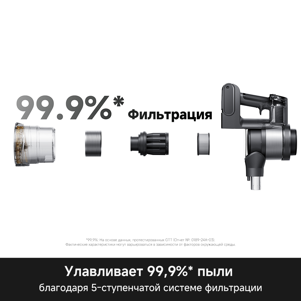 Беспроводной пылесос Trouver S7 Ultra Aqua