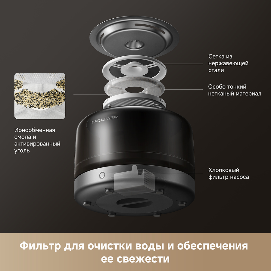 Поилка для животных Trouver WF20 Pro