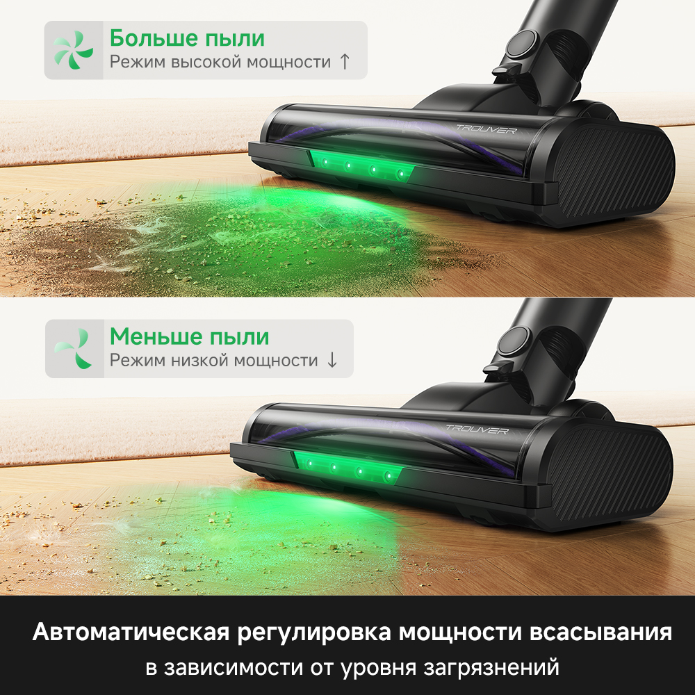 Беспроводной пылесос Trouver S7 Ultra Aqua