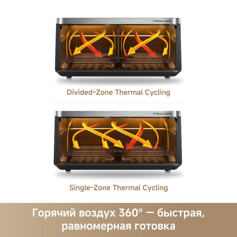 Аэрогриль Trouver FD20s Pro Black