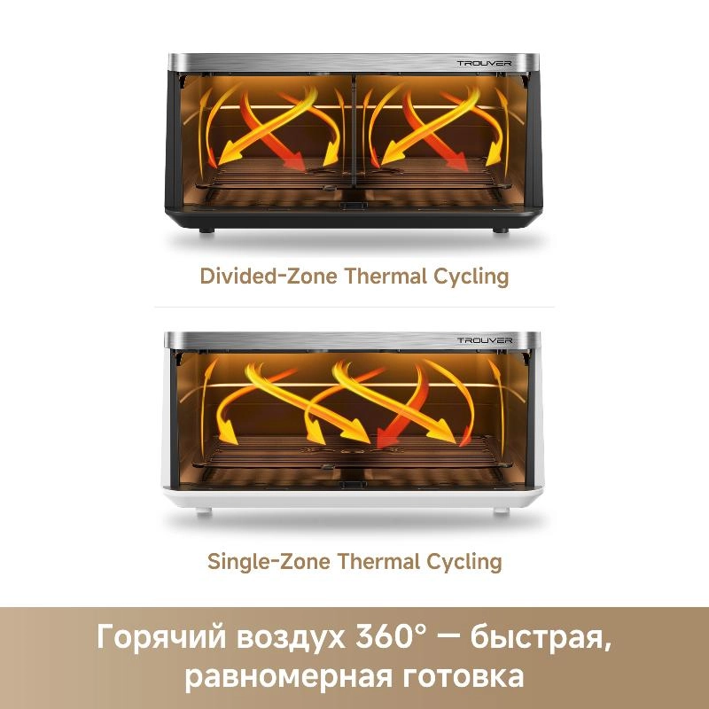 Аэрогриль Trouver FD20s Pro White