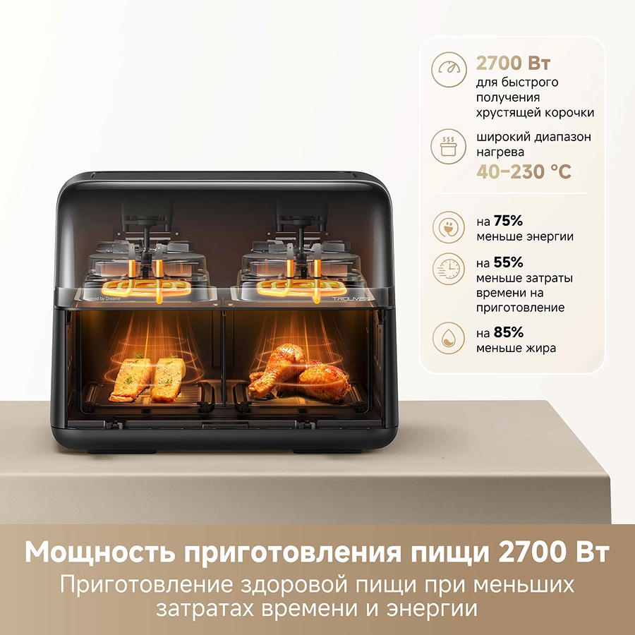 Аэрогриль Trouver FD20 Pro Black
