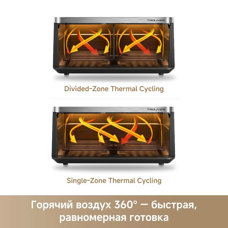 Аэрогриль Trouver FD20s Pro Black